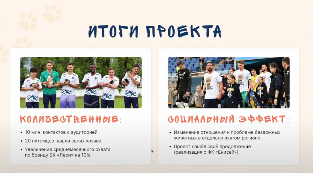 Слайд 6
